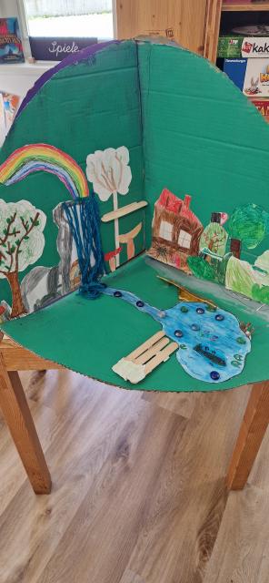 32 Kinder - 2 Klassen - viele Bibliotheksbesuche - 1 Kunstwerk